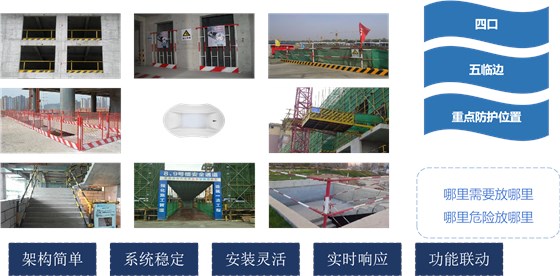 智慧工地平台-便携式临边防护系统 智慧工地平台-便携式临边防护系统