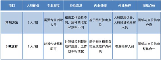 b7cd0dd926951ecfe334f9e3f849494