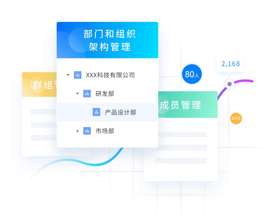 艾三维云巢管理系统 艾三维云巢管理系统