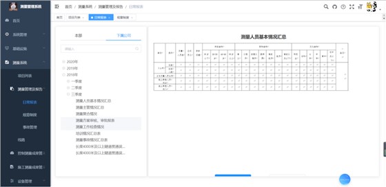 测量管理及报告-日常报表