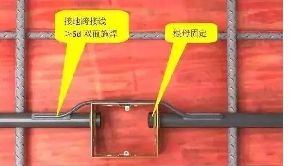 管道安装施工标准化做法汇总