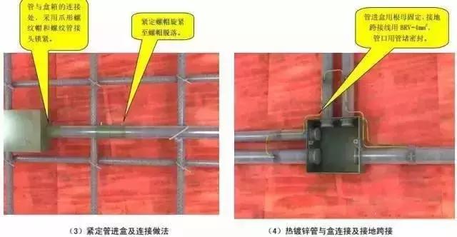 管道安装施工标准化做法汇总