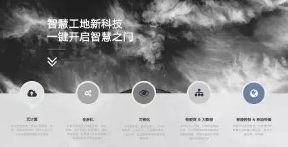 智慧工地是什么？有什么解决方案？