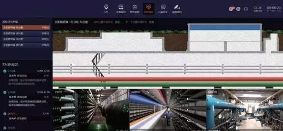 综合管廊运维管理平台解决方案