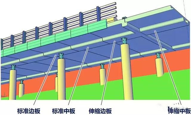 装配化桩板式路基在绿色公路建设中的新实践