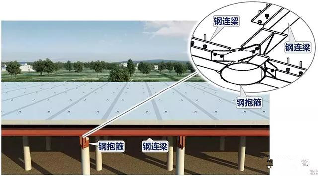 装配化桩板式路基在绿色公路建设中的新实践