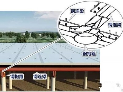 装配化桩板式路基在绿色公路建设中的新实践