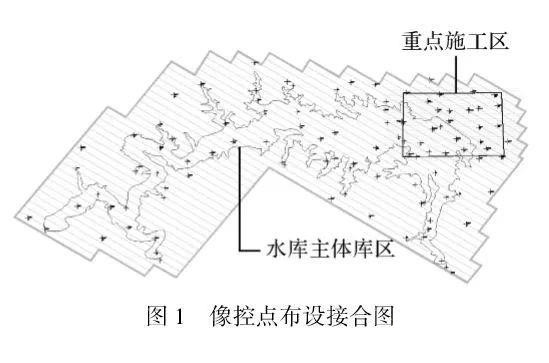 无人机BIM应用_三维实景在水利工程中的应用