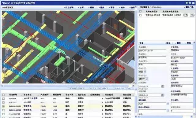 BIM在工程施工的应用有哪些