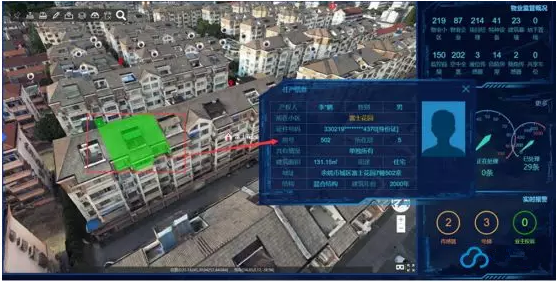 实景三维建模应用——智能PID图切换、监控摄像头接入