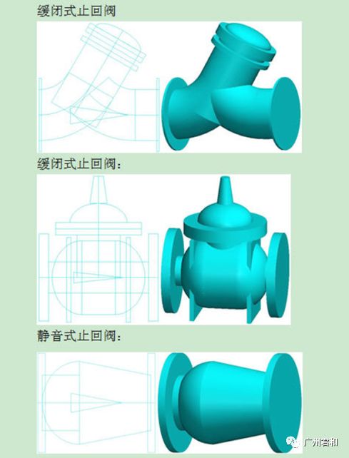 OpenPlant Modeler助力三维工厂设计