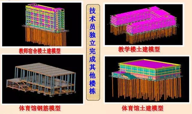 BIM技术在学校综合楼项目上的应用