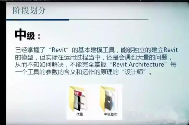 revit中级视频教程百度云免费下载地址