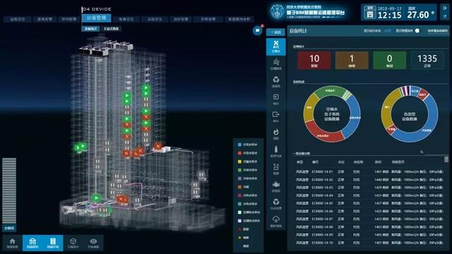 基于BIM的集成化运维管理技术