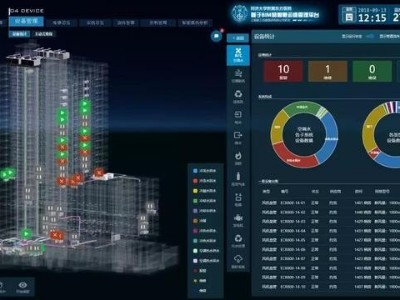 BIM在医院建筑运维中经常遇到的问题