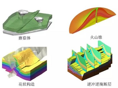 【地质】怎么建立中国国家基础三维地质模型？