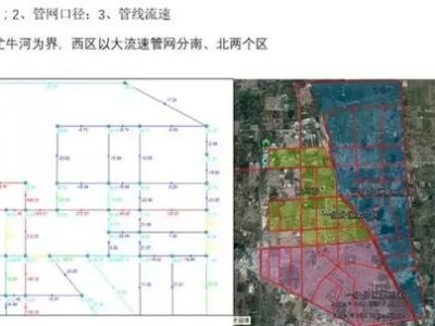 水力模型在分区管理中的应用