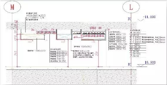 BIM工程建模实战解读