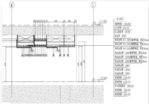 BIM工程建模实战解读