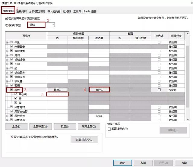 【新课程上线】倾力出品：Revit机电出图课程！