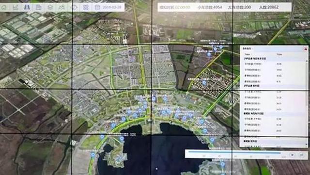 数字孪生城市典型应用场景——城市常态管理