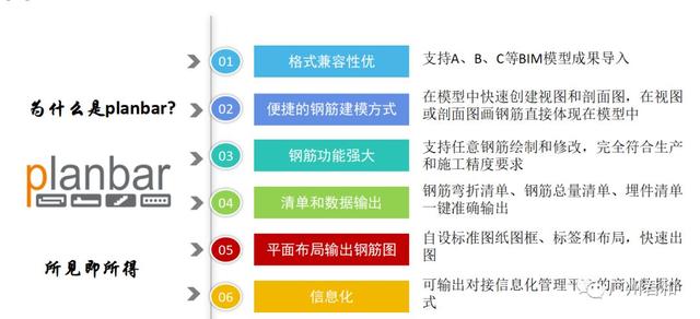 Planbar如何制作带飘窗的夹心墙板？