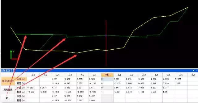 BIM市政算量神器——道路篇