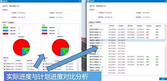 市政工程丨全生命期BIM应用经典案例