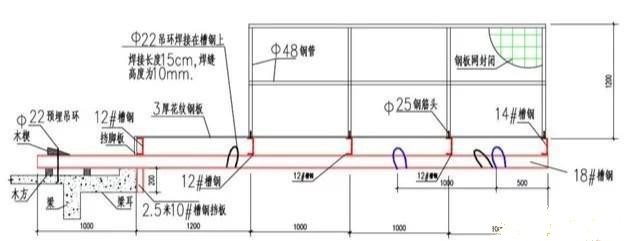 悬挑式卸料平台标准化构造