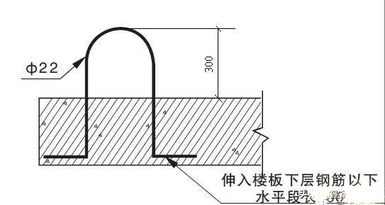 悬挑式卸料平台标准化构造