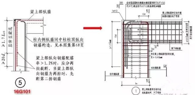 做BIM的，怎么可能少了这7本钢筋图集