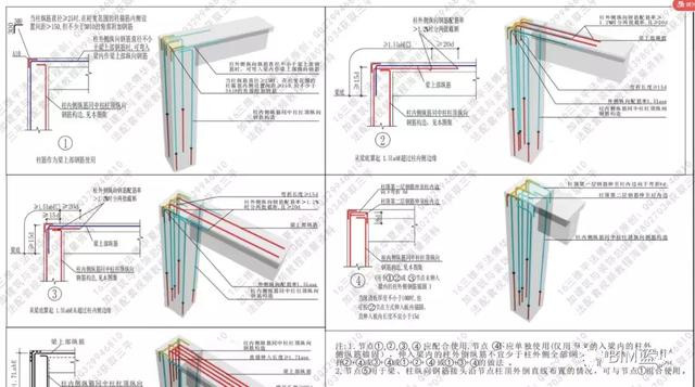 做BIM的，怎么可能少了这7本钢筋图集