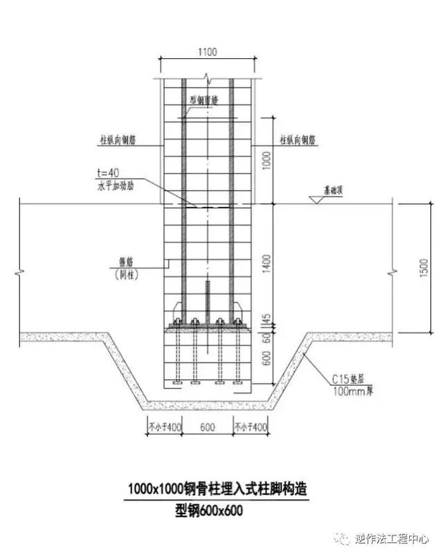 施工现场：钢筋与埋件现场优化