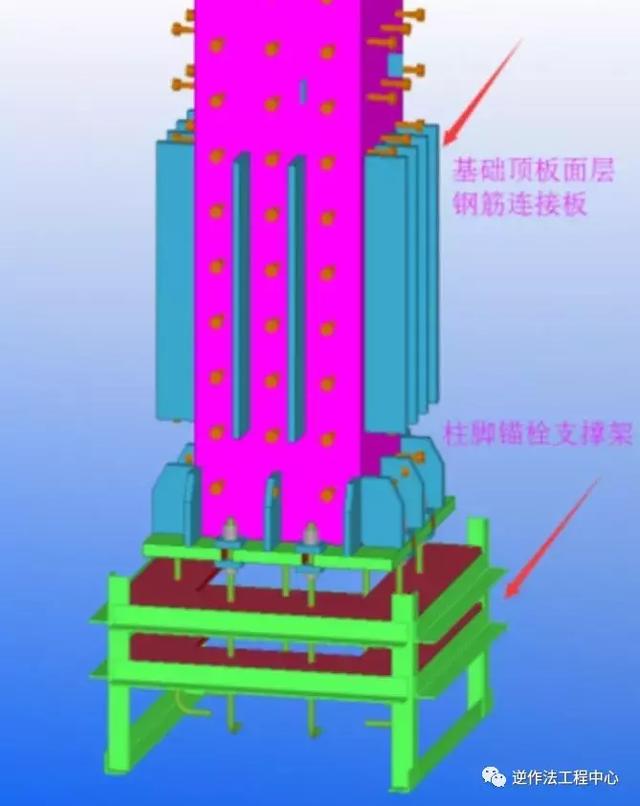 施工现场：钢筋与埋件现场优化