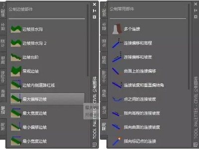 市政道路-基于Civil3D的横断面建模