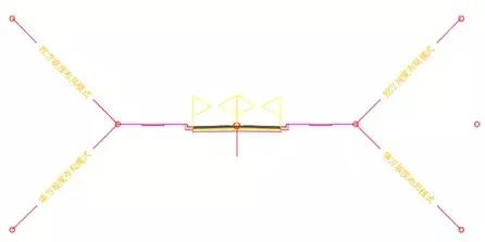 市政道路-基于Civil3D的横断面建模