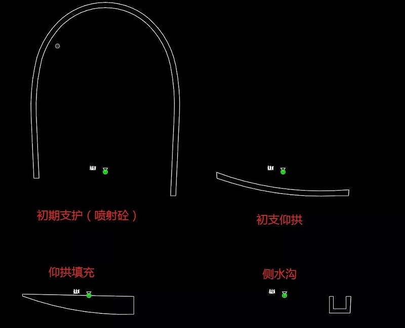 大型隧道施工模型建模技巧