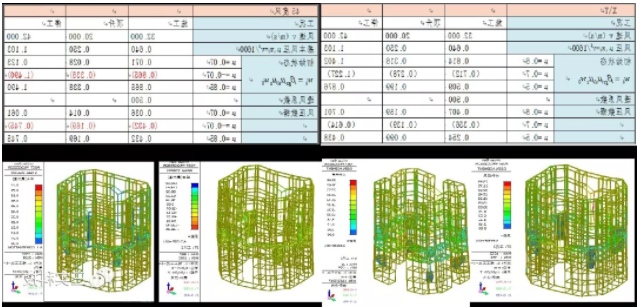 BIM技术在大型桥塔施工中的应用