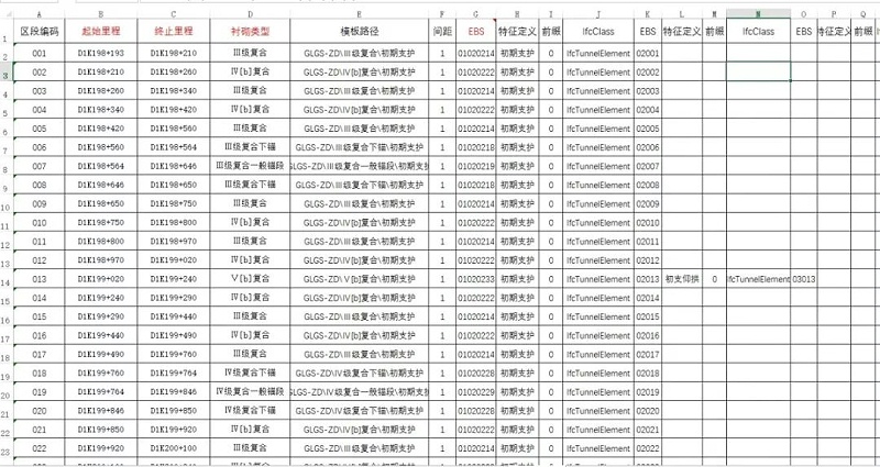 大型隧道施工模型建模技巧