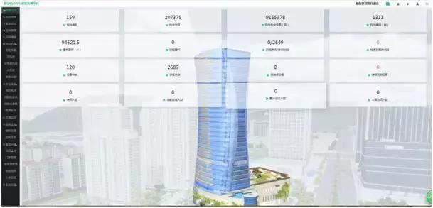 数字化交付模型轻量化技术研究