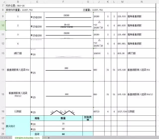 BIM动画建模制作 | 长沙地铁3号线地下连续墙施工应用实例