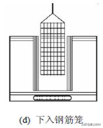 「工程技术」地下连续墙施工技术