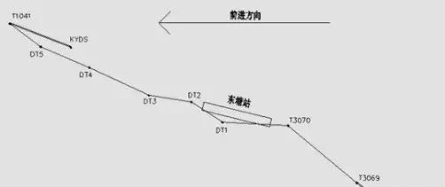 BIM动画建模制作 | 长沙地铁3号线地下连续墙施工应用实例