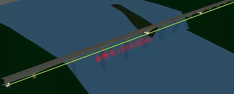 洛阳黄河特大桥项目BIM技术应用