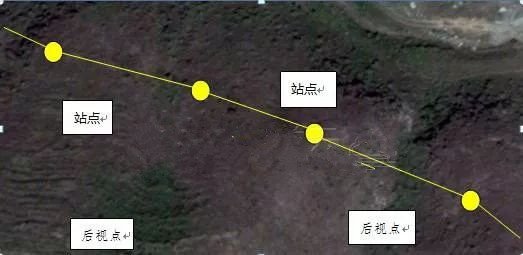 三维激光扫描技术在电力行业的应用