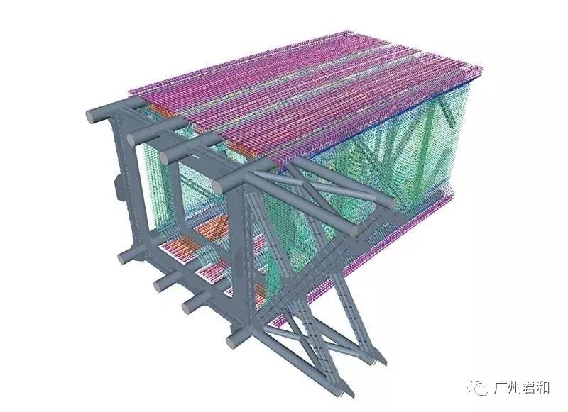 山区道路因BIM更智能