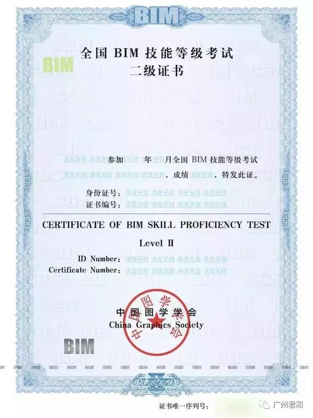 图学会BIM技能等级考试，一级二级三级证书考试要求