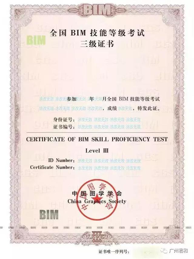 图学会BIM技能等级考试，一级二级三级证书考试要求