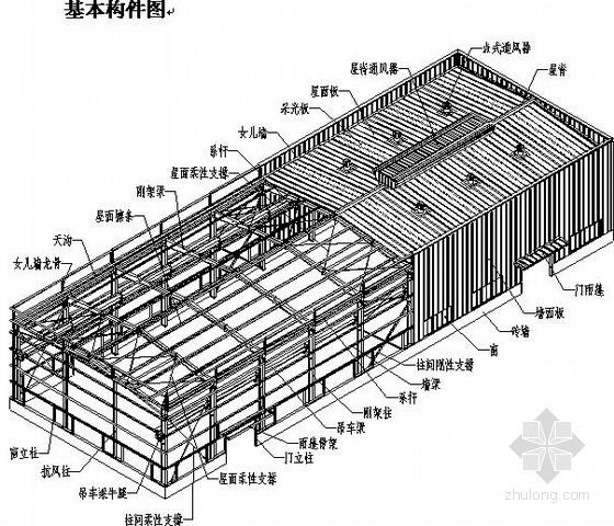 钢结构解决方案