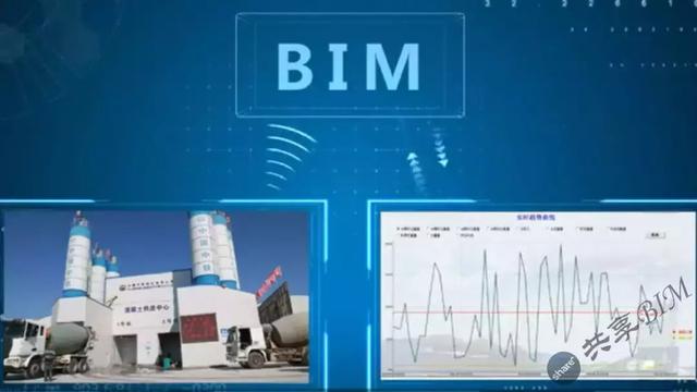 BIM技术在双洮高速公路项目建设中的应用